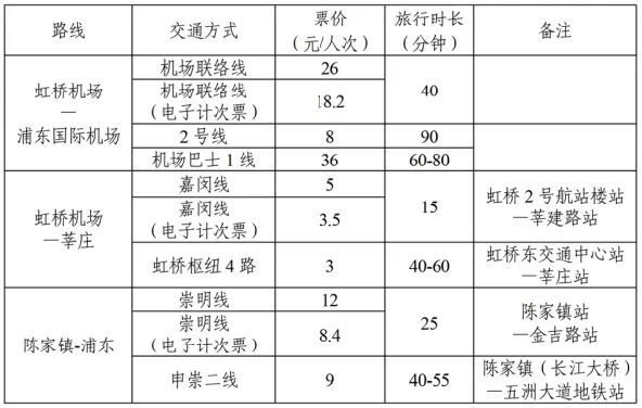 2024天天彩正版免費資料,適用實施計劃_安卓19.440