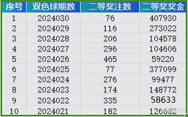 2024新奧歷史開獎記錄大全,絕對經典解釋落實_Tizen89.329