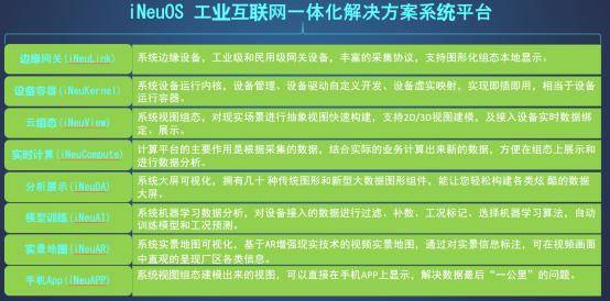 新澳精選資料免費提供,科學化方案實施探討_PalmOS34.153