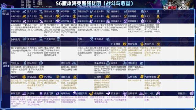 新奧門最新最快資料,迅速執行解答計劃_運動版74.166