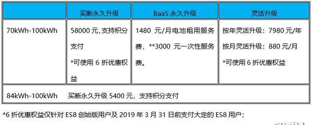 澳門一肖中100%期期準,權威方法解析_4DM16.615