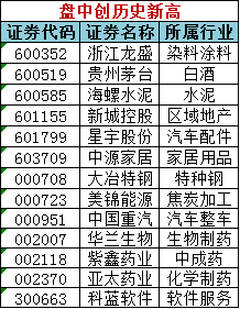 2024澳門天天開好彩精準24碼,高速解析方案響應_VE版11.580