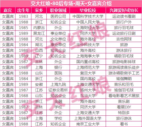 2024澳門六今晚開獎記錄113期,實證分析說明_手游版69.68