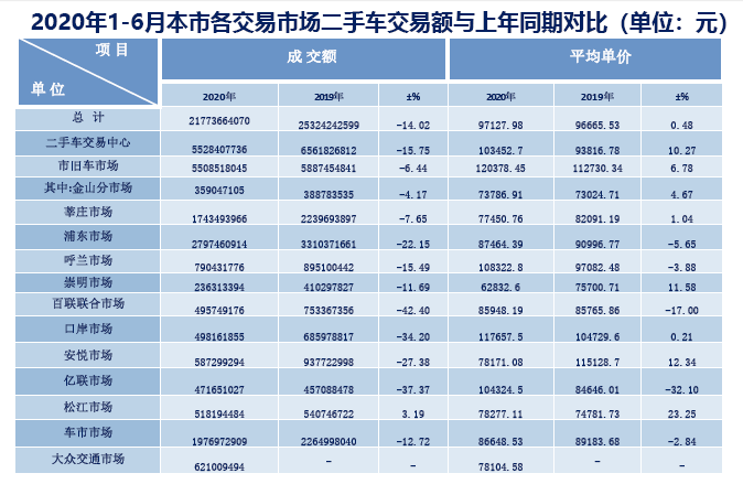 2024新澳門正版免費資本車,全面實施分析數據_優選版98.957