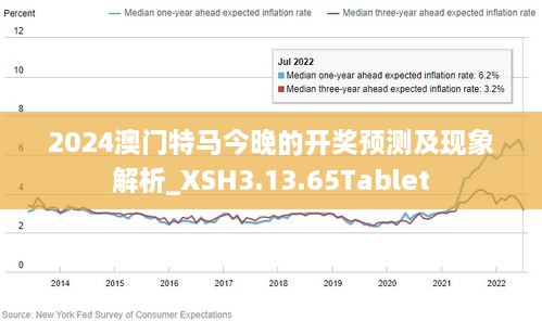 2024年新澳門傳真,深入應用解析數據_Advanced85.512