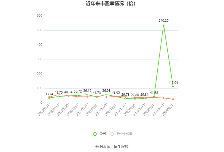 2024新澳免費資料大全精準版,創新性執行計劃_XT90.427