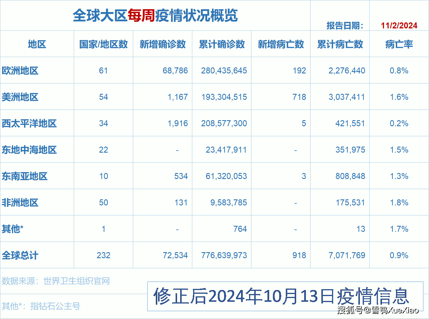 2024澳門特馬今晚開什么碼,深度解答解釋定義_Hybrid16.532