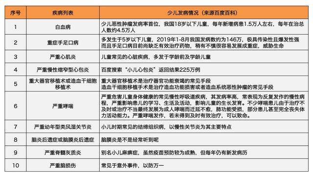 2024年12月3日 第49頁