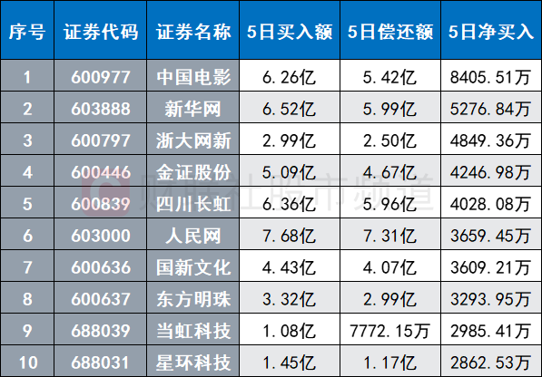 2024新澳門天天開好彩,專業解答解釋定義_UHD款60.993