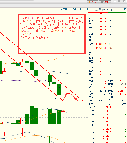 管家婆一笑一碼,定性分析解釋定義_QHD54.191