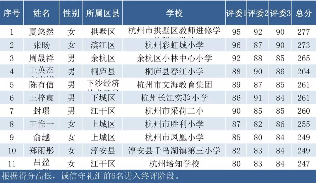 2024澳門天天開好彩大全開獎記錄,可靠設計策略解析_精英款26.500