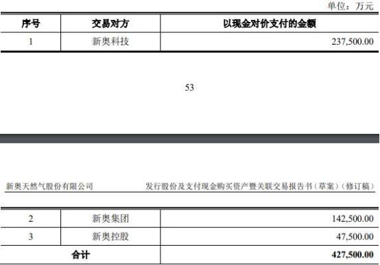 2024新奧精準資料免費提供,全面執行數據設計_高級版49.467