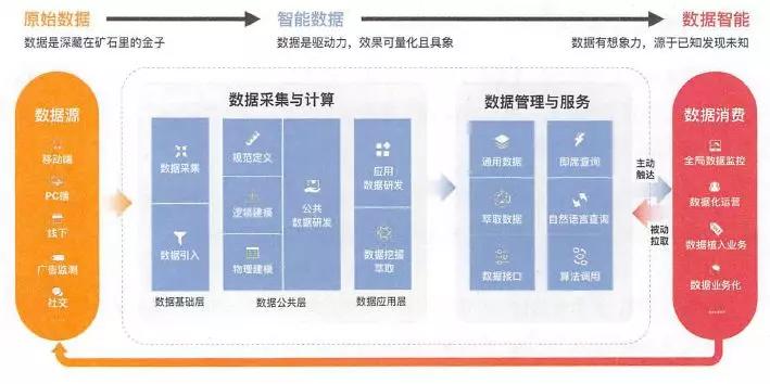 澳門正版精準免費大全,實際解析數據_動態版23.250