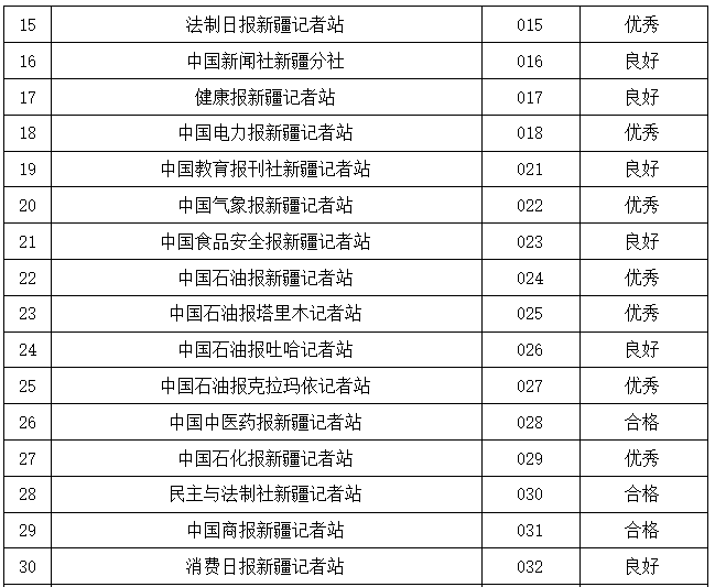 2024澳門今晚開什么生肖,綜合評估解析說明_QHD版58.260