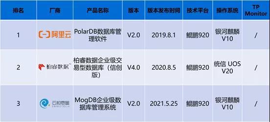 2024澳門六今晚開獎記錄,實地評估數據方案_頂級版44.52