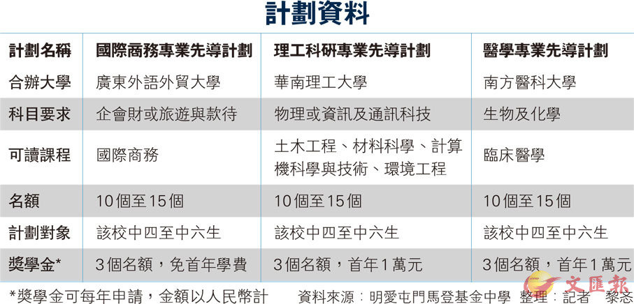 新奧2024年免費資料大全,高效計劃設計實施_輕量版23.817