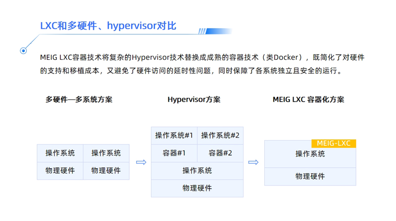 7777788888新澳門開獎2023年,迅捷解答計劃落實_HarmonyOS96.606