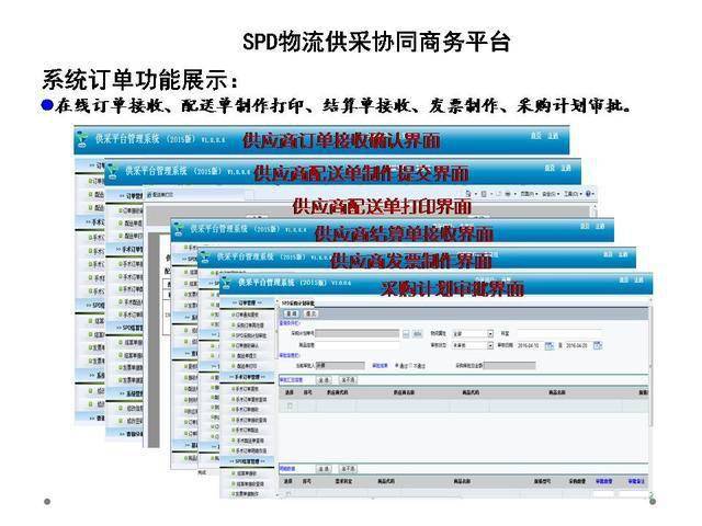 132688.соm馬會傳真查詢,綜合性計劃定義評估_網紅版57.436