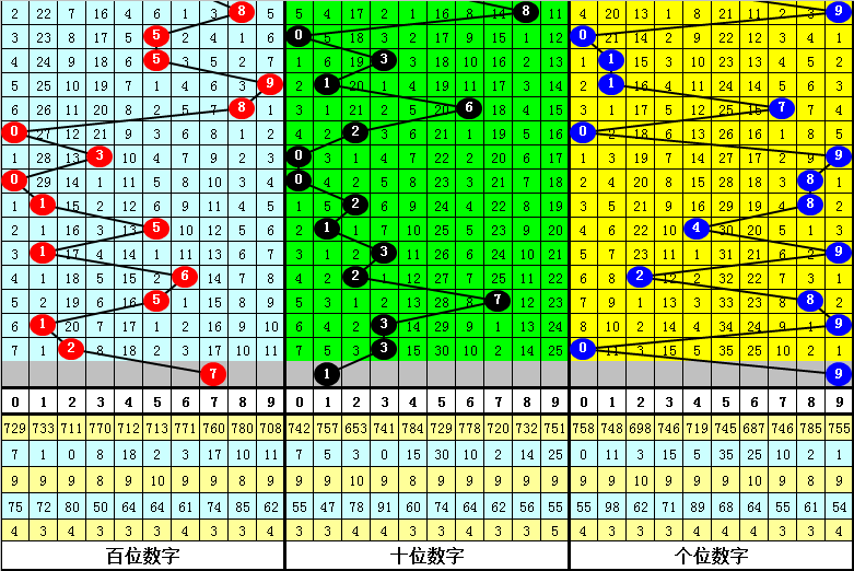 2004年一肖一碼一中,穩定性設計解析_Max81.248