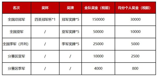 2024新澳門今晚開獎號碼和香港,全面設計解析策略_豪華款53.395