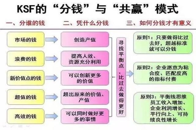 4949免費資料2024年,數據實施導向策略_SP42.430