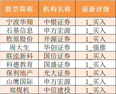 六小聊澳門正版資料,現象分析解釋定義_冒險款93.176