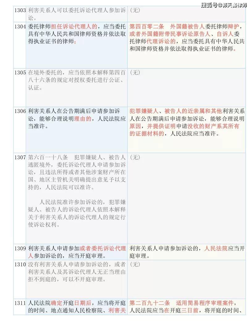 二四六香港資料期期中準,準確資料解釋落實_3DM41.40