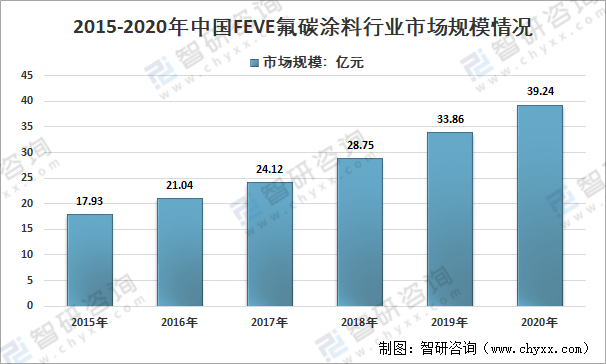 2024新澳資料免費大全,經濟性執行方案剖析_Prestige51.365