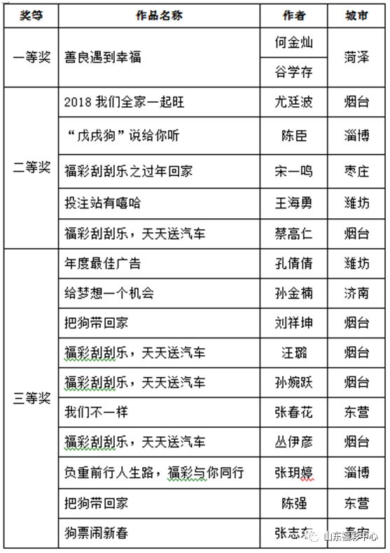 246天天天彩天好彩 944cc香港,未來展望解析說明_Ultra64.416