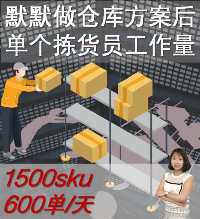 2024管家婆一碼一肖資料,快速解答方案執行_8K40.316