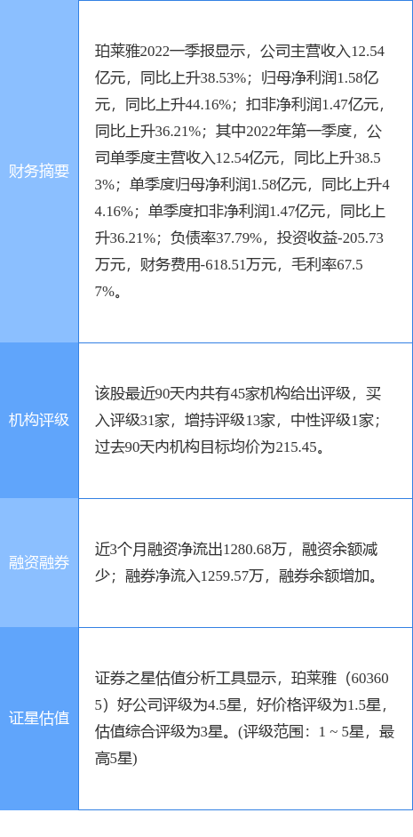 二四六香港資料期期中準,深入解析數據策略_鉑金版40.354