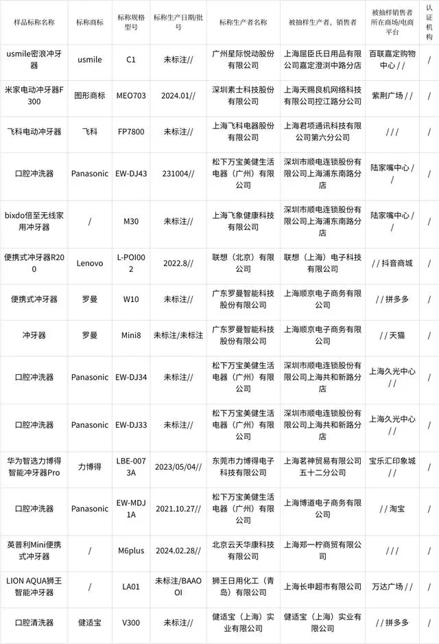 2024新奧精選免費資料,專業執行問題_4K11.331