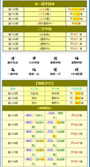 2024年正版資料免費大全一肖,重要性方法解析_尊貴款10.796