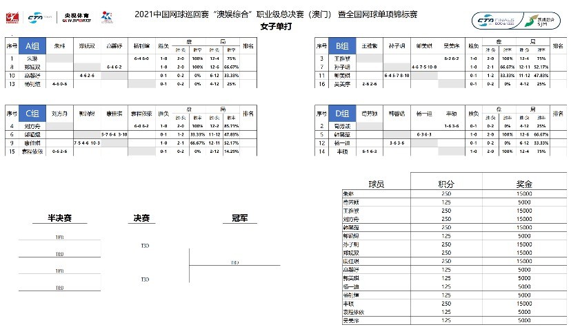 澳門一碼一肖一特一中是合法的嗎,全面計劃解析_zShop60.36