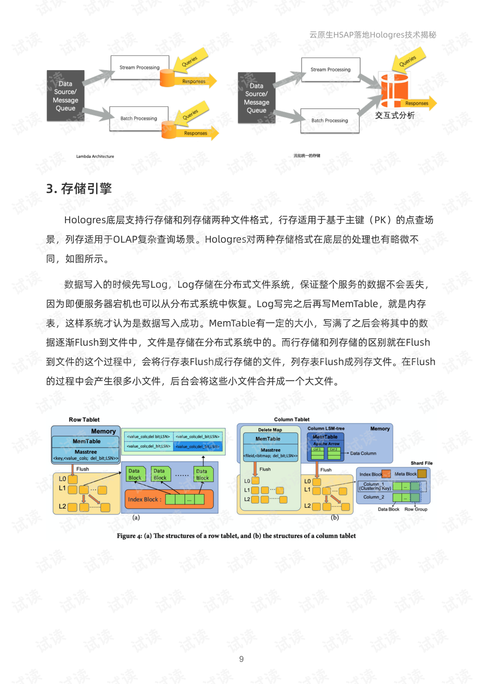 2024年明確取消城管,最佳實踐策略實施_HDR87.152