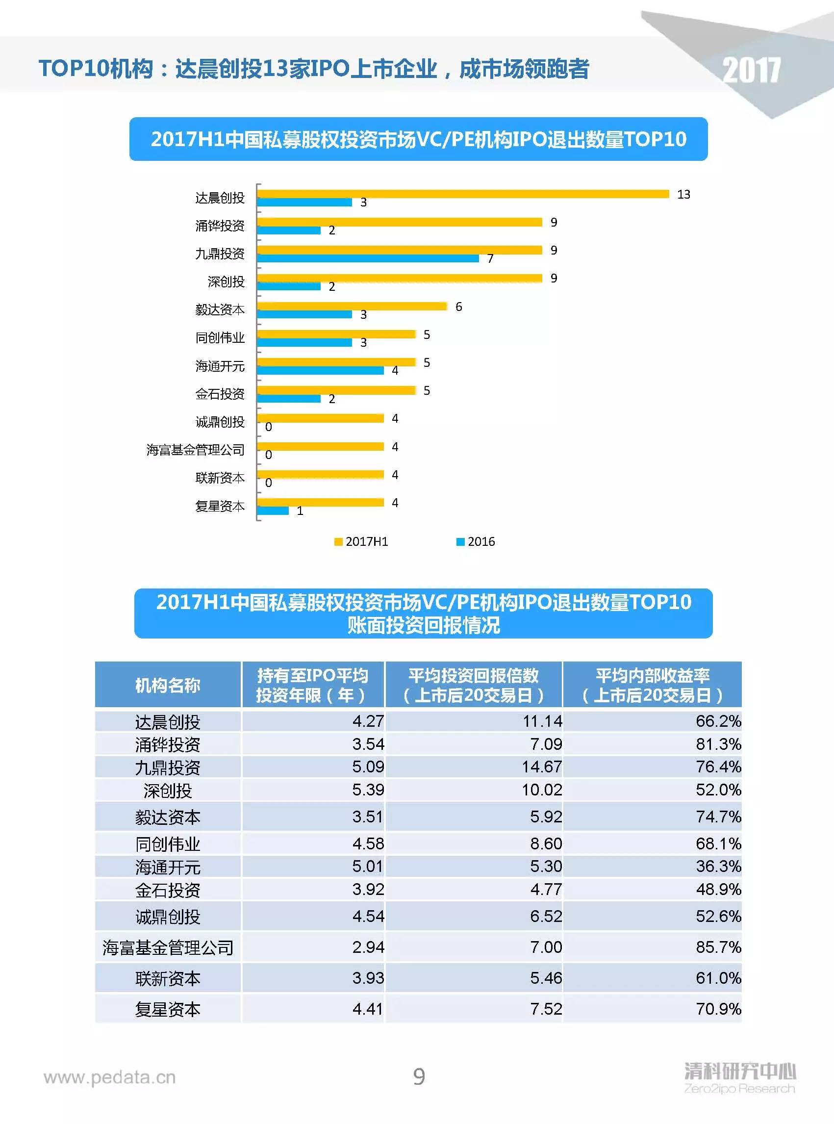 2024澳門免費精準6肖,數據整合計劃解析_OP71.597