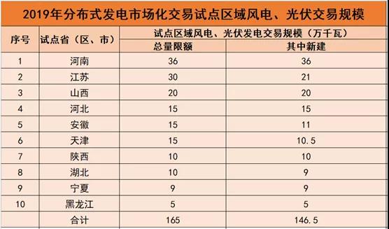 2024十二生肖49個碼,收益成語分析落實_MP42.612