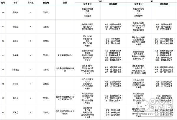 2024正版資料免費提供,實地設計評估方案_S52.211