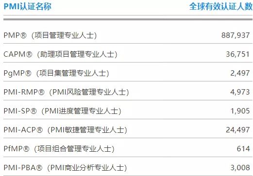 2024澳門開獎歷史記錄結果查詢,實地驗證分析數據_DX版36.370