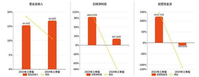 2024天天彩資料大全免費,實地解答解釋定義_理財版30.897