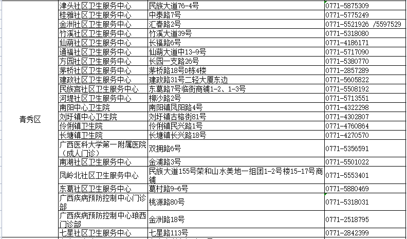 新澳門中特期期精準,最新熱門解答落實_9DM26.758