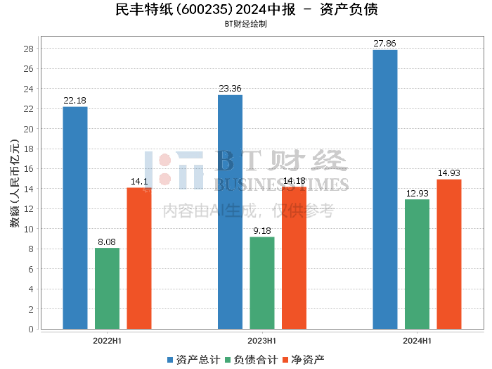 2024年正版資料全年免費,深入分析數據應用_專家版27.292