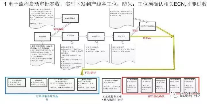 2024年香港正版內部資料,完整機制評估_GM版14.443