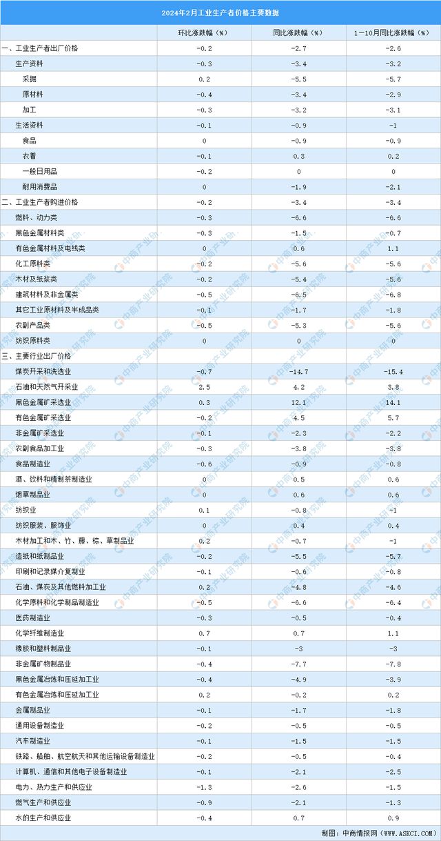 2024新澳最精準資料,權威研究解釋定義_鉆石版94.419