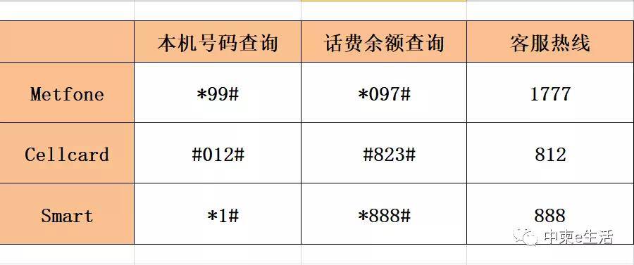 2024新澳門歷史開獎記錄查詢結果,快速設計問題策略_U79.468