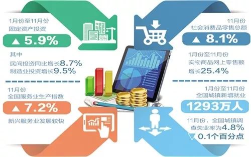 2024年12月3日 第2頁