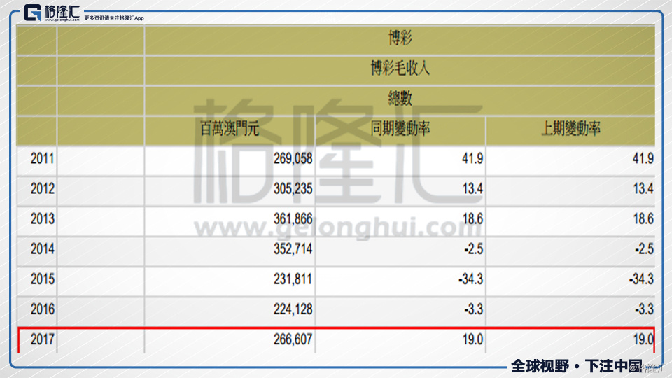 大眾網官網澳門今晚開獎結果,權威解析說明_復古款25.788