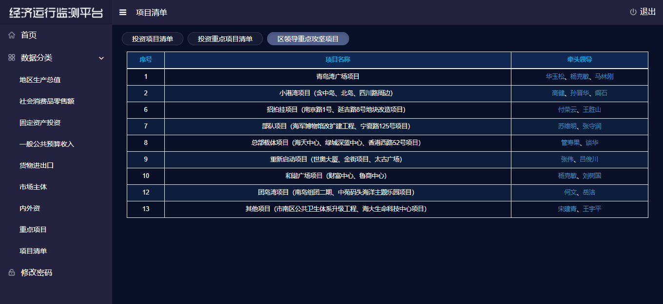 新門內部資料精準大全最新章節免費,數據驅動方案實施_冒險版43.507