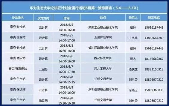 新澳天天開獎資料大全1038期,實地數據驗證策略_挑戰款68.258