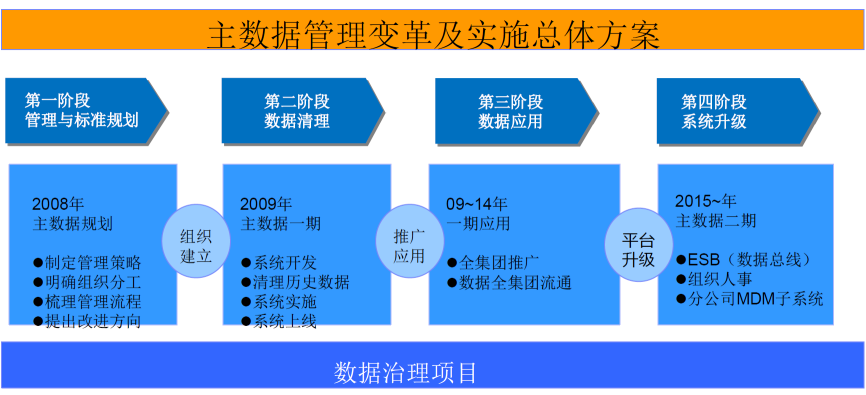 新澳門全年免費料,決策資料解釋落實_蘋果版93.639